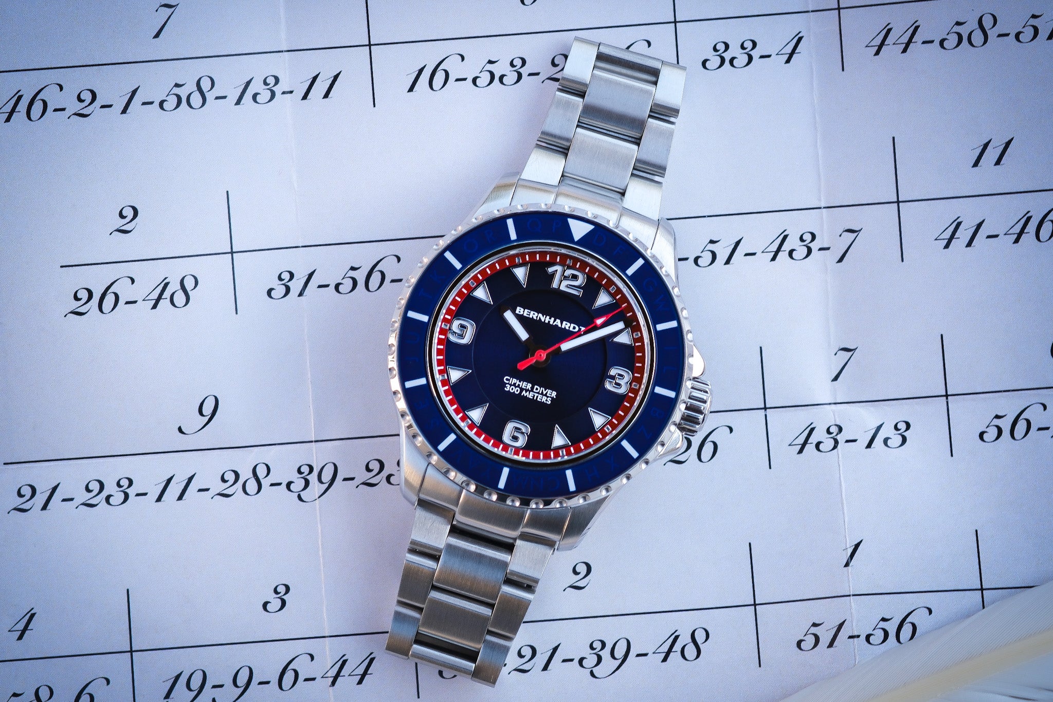 The Cipher Diver – America’s 250th Edition